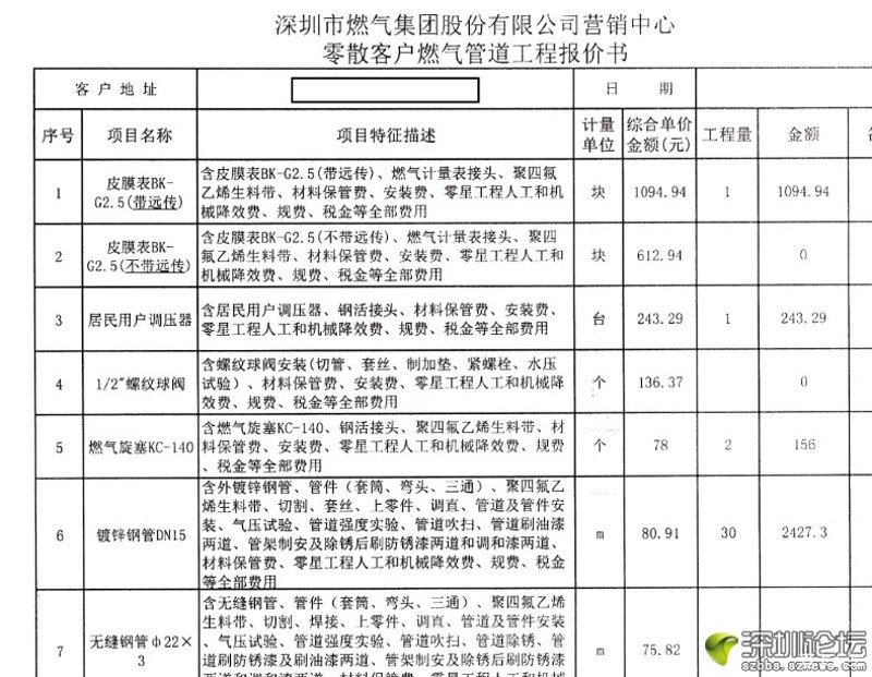 管道工程公司：规模大就一定好吗？——四个问答破局